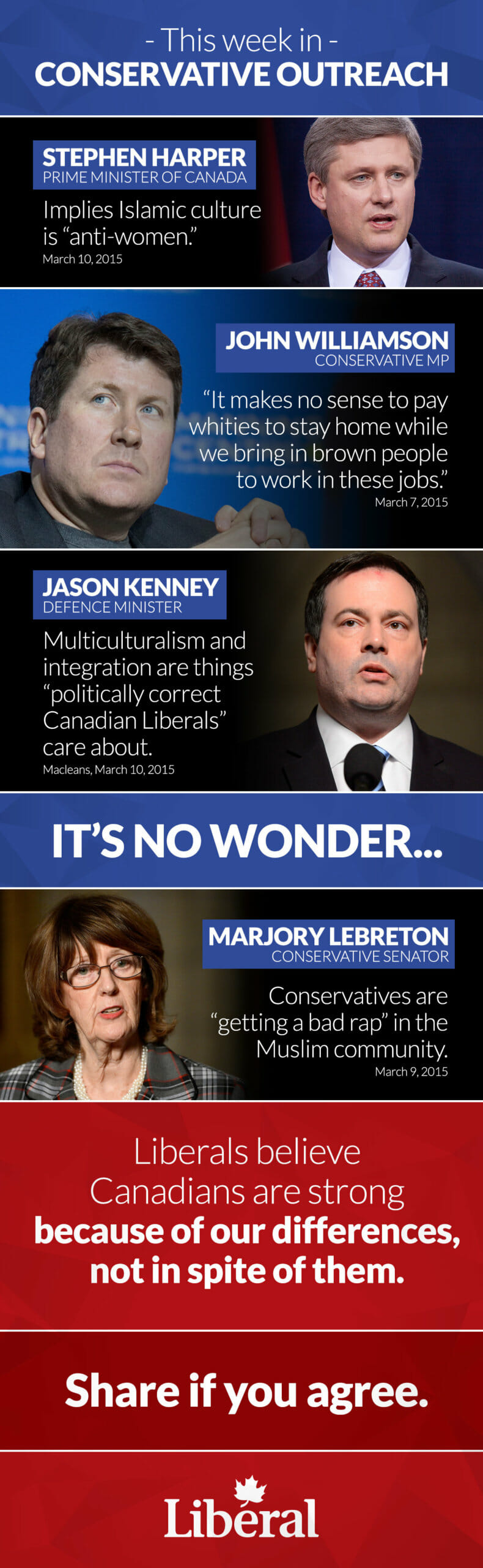 This week in Conservative outreach [Stephen Harper, Prime Minister of Canada] Islamic culture is “anti-women.” -- [John Williamson, Conservative MP] “It makes no sense to pay whities to stay home while we bring in brown people to work in these jobs.”  -- [Jason Kenney, Defence Minister] Multiculturalism and integration are things “politically correct Canadian Liberals” care about.  -- IT’S NO WONDER… [Marjory Lebreton, Conservative Senator] Conservatives are “getting a bad rap” in the Muslim community. -- Liberals believe Canadians are strong because of our differences, not in spite of them.  Share if you agree.