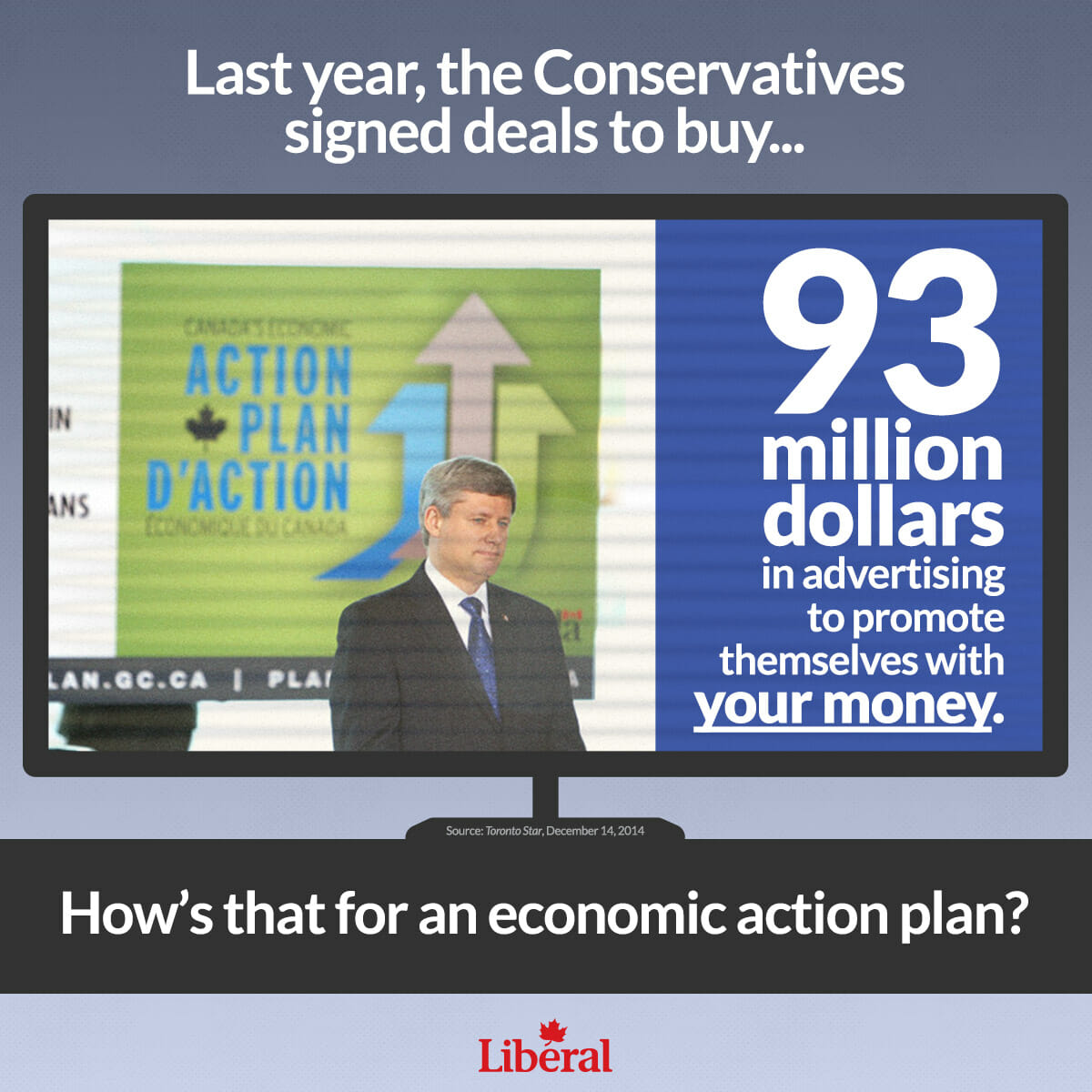 Last year, the Conservatives signed deals to buy 93 million dollars in advertising to promote themselves with your money. How's that for an economic action plan?
