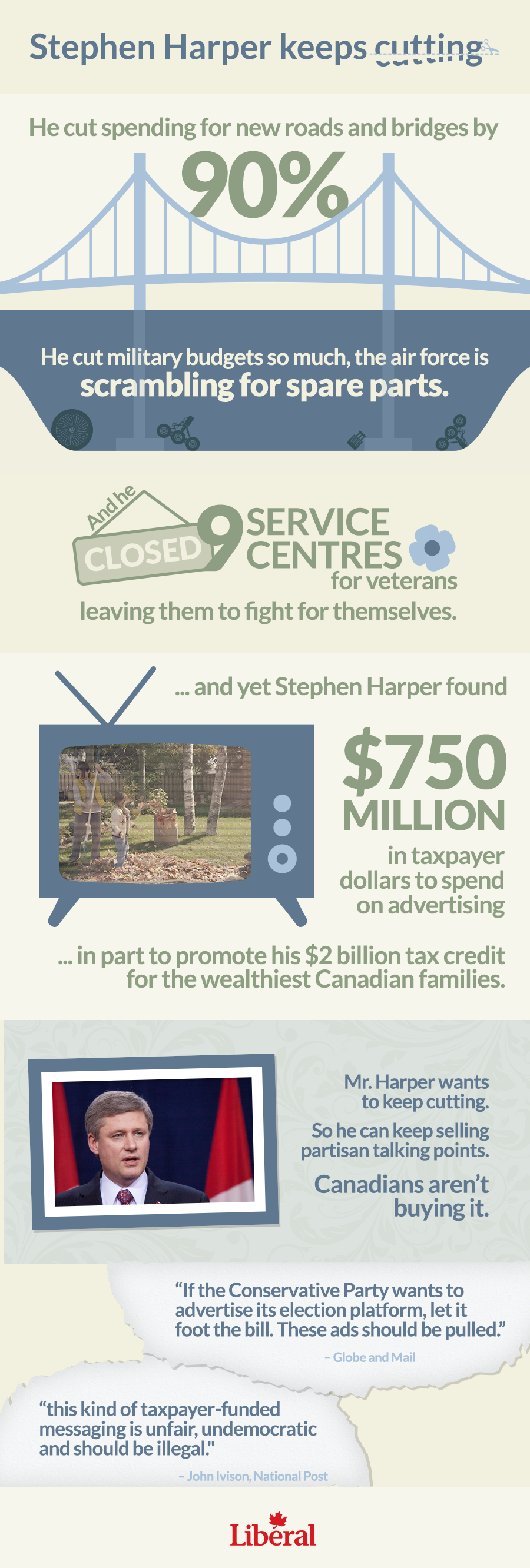 Stephen Harper keeps cutting. He cut spending for new roads and bridges by 90%. He cut military budgets so much, the air force is scrambling for spare parts. And he closed 9 service centres for veterans leaving them to fight for themselves... and yet Stephen Harper found $750 million in taxpayer dollars to spend on advertising... and promoting his $2 billion tax credit for the wealthiest Canadian families. Mr. Harper wants to keep cutting. So he can keep selling partisan talking points. Canadians aren't buying it.