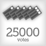2500 votes - Not achieved