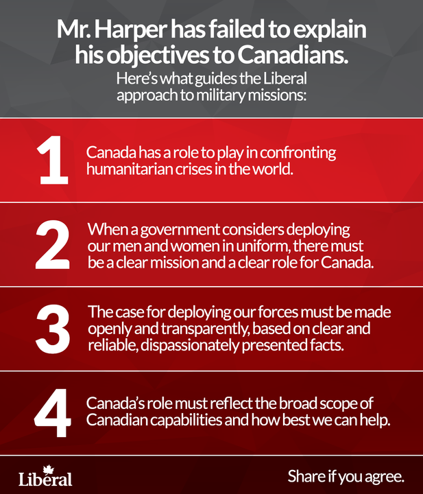 Mr. Harper has failed to explain his objectives to Canadians. Here¹s what guides the Liberal approach to military missions: Share if you agree.